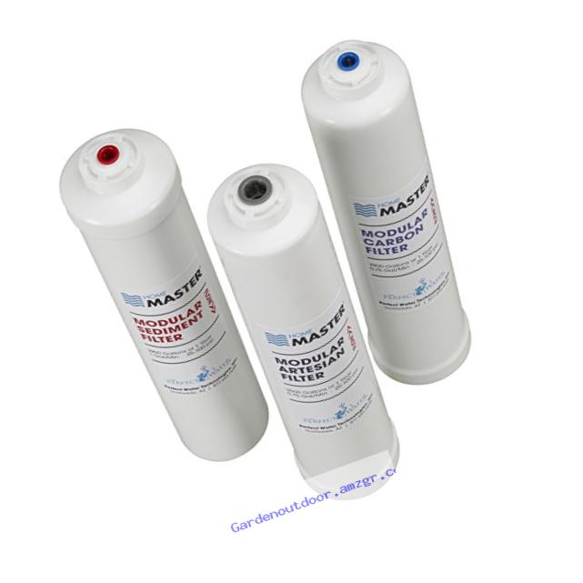 Home Master ISetTMA8 Artesian And HydroGardener Replacement Water Filter Change Set, White